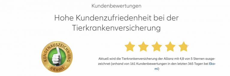 Kundenzufriedenheit Allianz Katzenversicherung